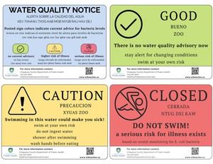 water quality all in 1_resized300x300