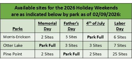 Holidays All as of 2-9